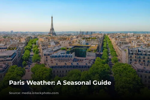 Paris Weather: A Seasonal Guide