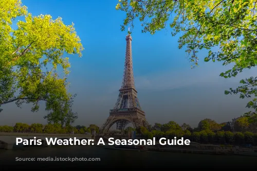 Paris Weather: A Seasonal Guide