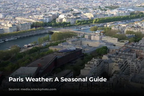 Paris Weather: A Seasonal Guide