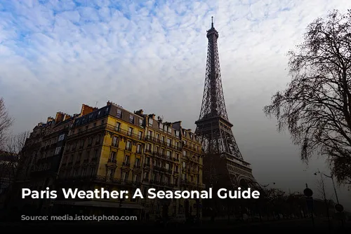 Paris Weather: A Seasonal Guide