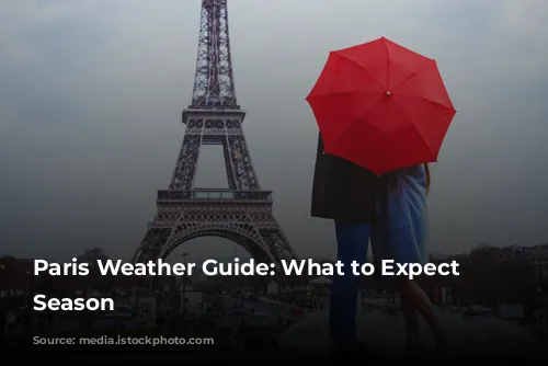 Paris Weather Guide: What to Expect Each Season