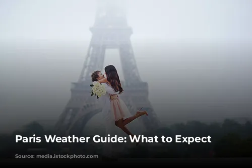 Paris Weather Guide: What to Expect Year-Round