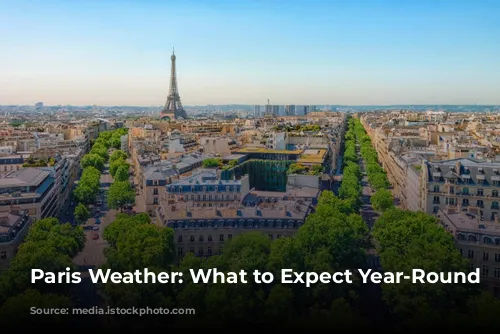 Paris Weather: What to Expect Year-Round