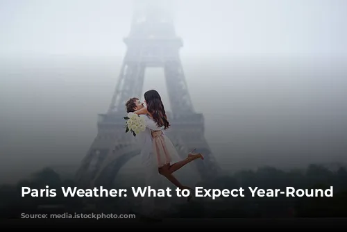 Paris Weather: What to Expect Year-Round