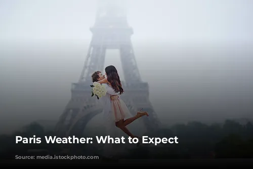 Paris Weather: What to Expect