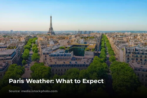 Paris Weather: What to Expect