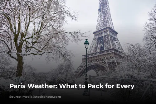 Paris Weather: What to Pack for Every Season