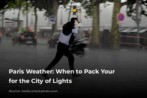 Paris Weather: When to Pack Your Bags for the City of Lights