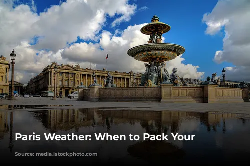 Paris Weather: When to Pack Your Bags