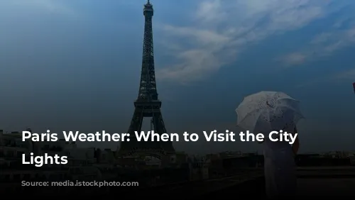 Paris Weather: When to Visit the City of Lights