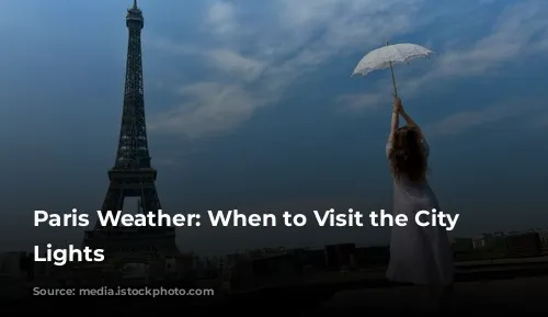 Paris Weather: When to Visit the City of Lights