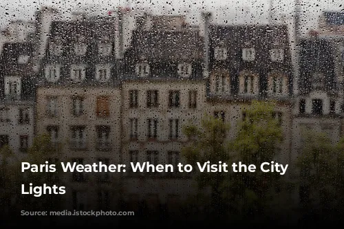 Paris Weather: When to Visit the City of Lights