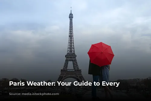 Paris Weather: Your Guide to Every Season