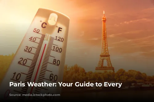 Paris Weather: Your Guide to Every Season