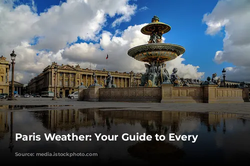 Paris Weather: Your Guide to Every Season