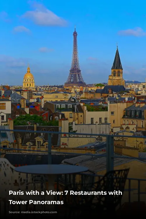 Paris with a View: 7 Restaurants with Eiffel Tower Panoramas