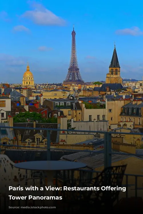 Paris with a View: Restaurants Offering Eiffel Tower Panoramas