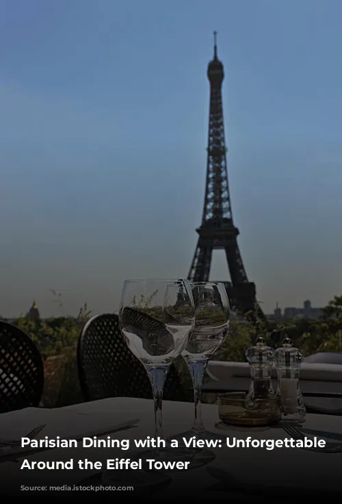 Parisian Dining with a View: Unforgettable Experiences Around the Eiffel Tower