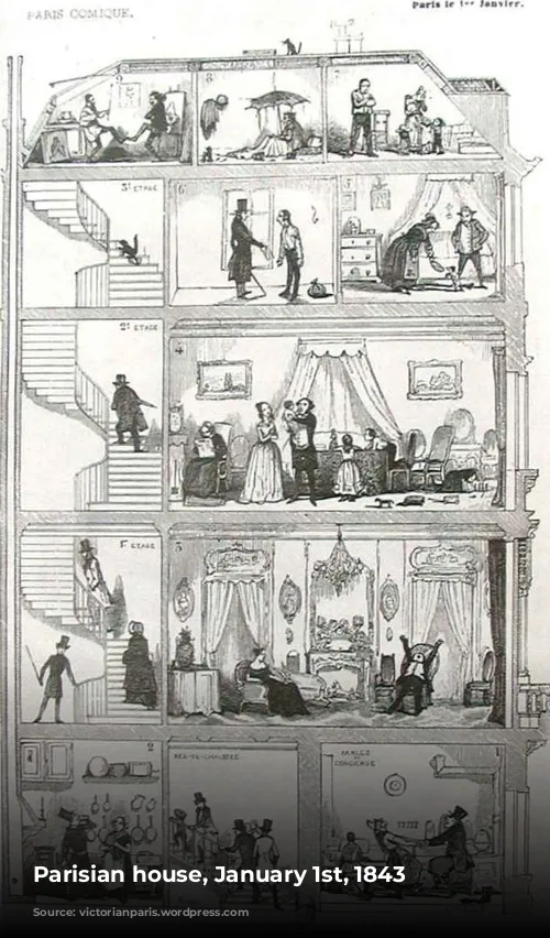 Parisian house, January 1st, 1843