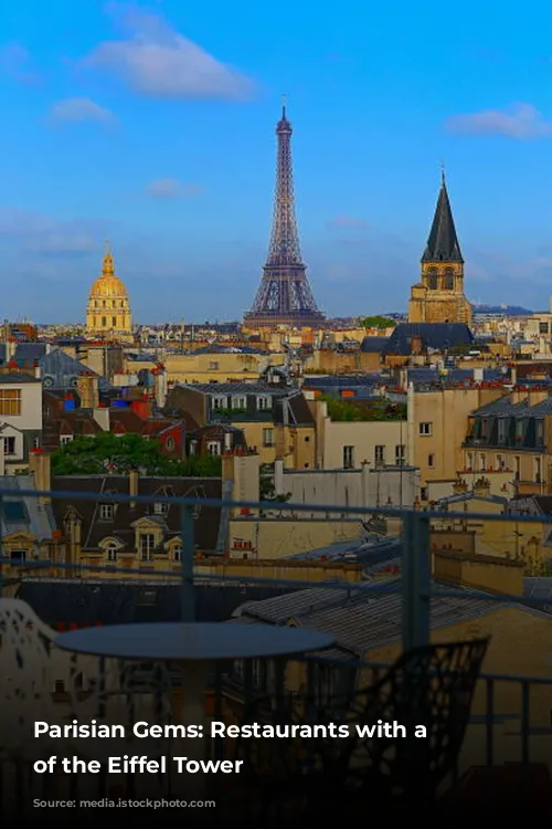 Parisian Gems: Restaurants with a View of the Eiffel Tower