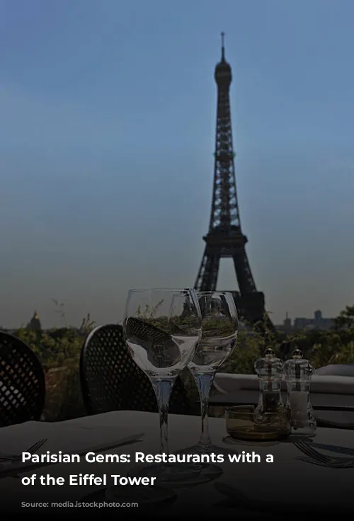 Parisian Gems: Restaurants with a View of the Eiffel Tower