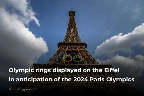 Olympic rings displayed on the Eiffel Tower in anticipation of the 2024 Paris Olympics