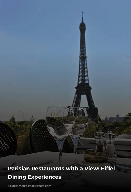 Parisian Restaurants with a View: Eiffel Tower Dining Experiences