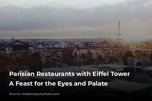 Parisian Restaurants with Eiffel Tower Views: A Feast for the Eyes and Palate