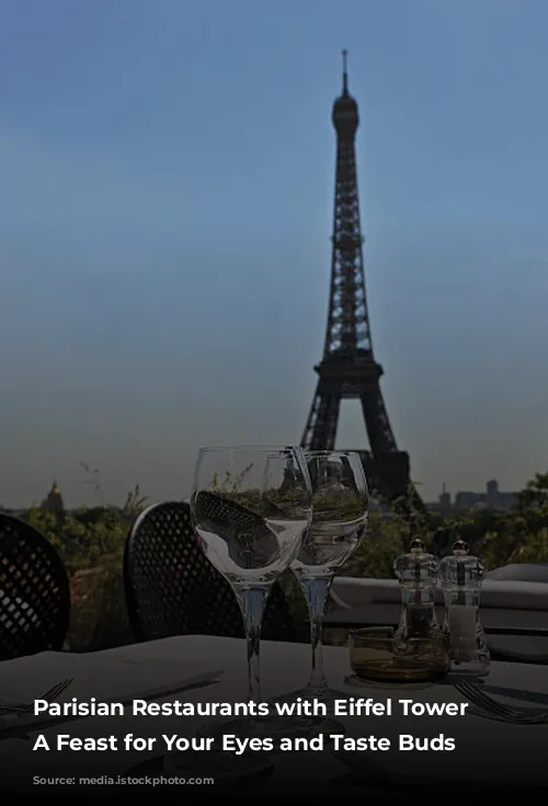 Parisian Restaurants with Eiffel Tower Views: A Feast for Your Eyes and Taste Buds