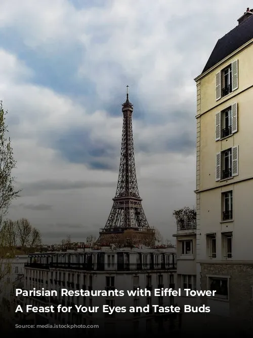 Parisian Restaurants with Eiffel Tower Views: A Feast for Your Eyes and Taste Buds