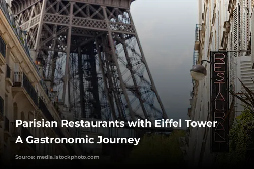 Parisian Restaurants with Eiffel Tower Views: A Gastronomic Journey