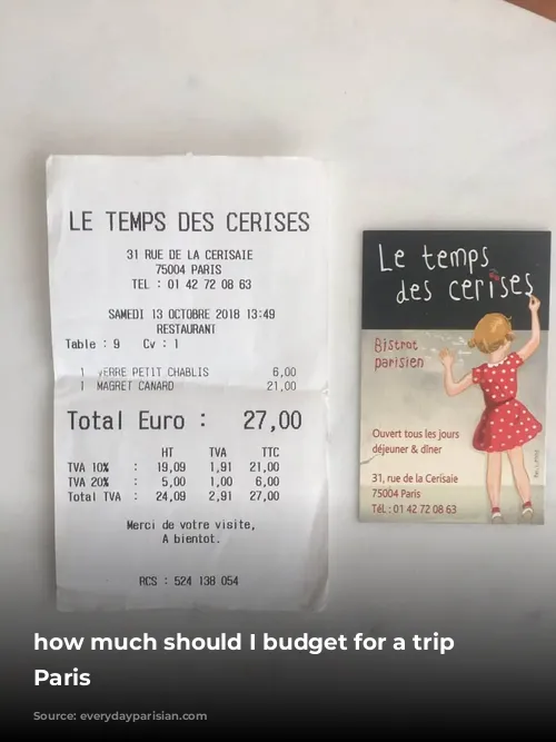 how much should I budget for a trip to Paris