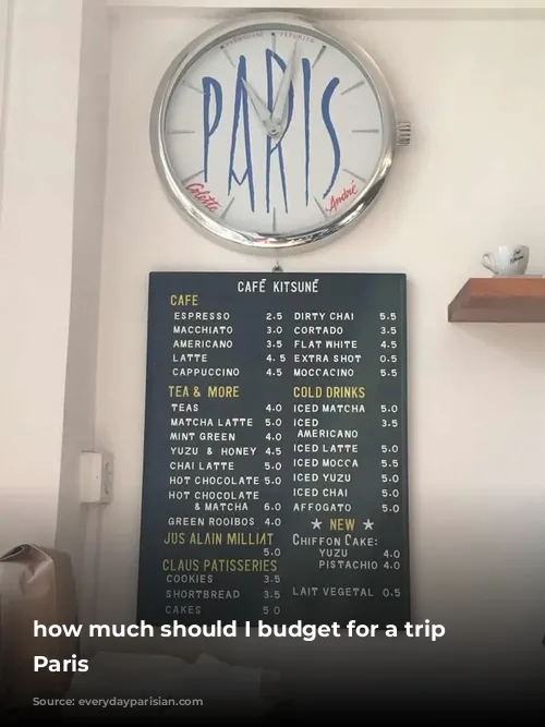 how much should I budget for a trip to Paris