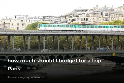 how much should I budget for a trip to Paris