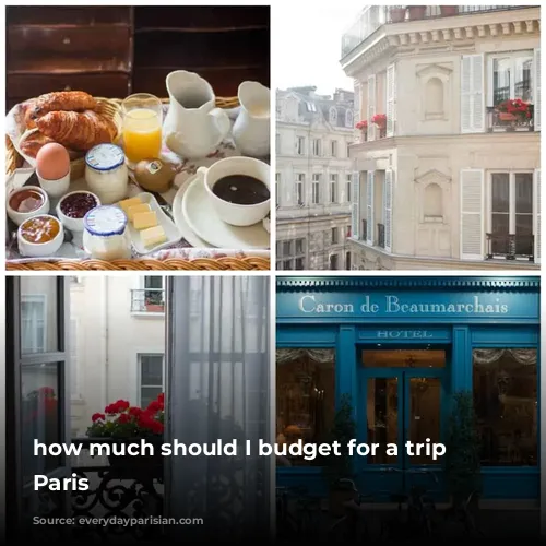 how much should I budget for a trip to Paris