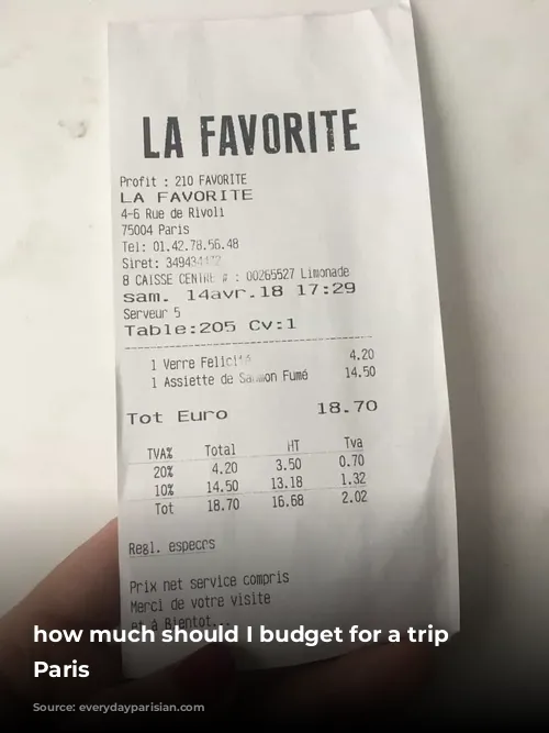 how much should I budget for a trip to Paris