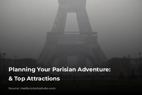 Planning Your Parisian Adventure: Weather & Top Attractions