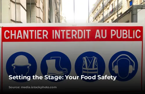 Setting the Stage: Your Food Safety Handbook