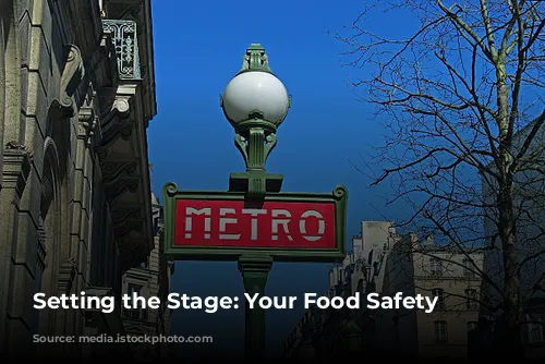 Setting the Stage: Your Food Safety Handbook