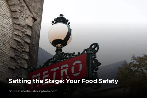 Setting the Stage: Your Food Safety Handbook