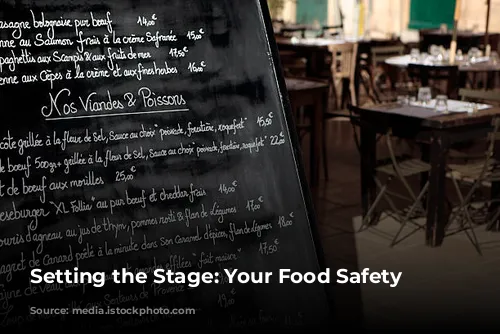 Setting the Stage: Your Food Safety Handbook