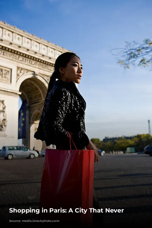 Shopping in Paris: A City That Never Sleeps