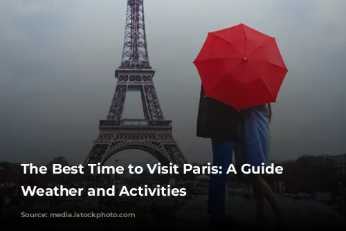 The Best Time to Visit Paris: A Guide to Weather and Activities