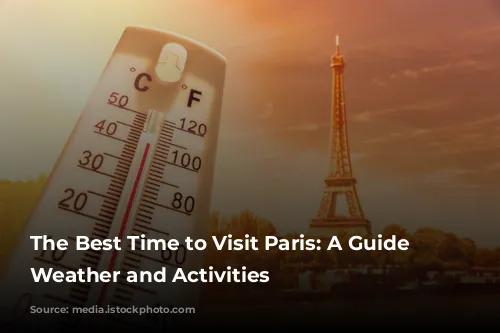 The Best Time to Visit Paris: A Guide to Weather and Activities