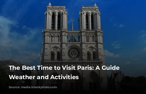 The Best Time to Visit Paris: A Guide to Weather and Activities