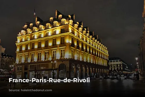 France-Paris-Rue-de-Rivoli