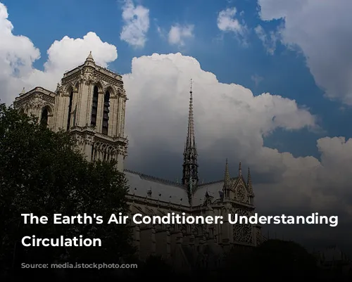 The Earth's Air Conditioner: Understanding Global Circulation