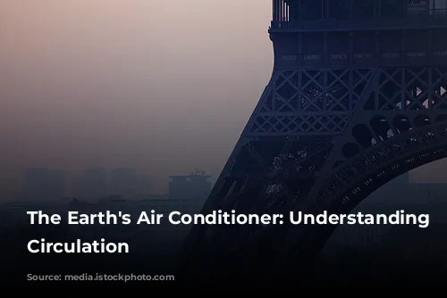 The Earth's Air Conditioner: Understanding Global Circulation