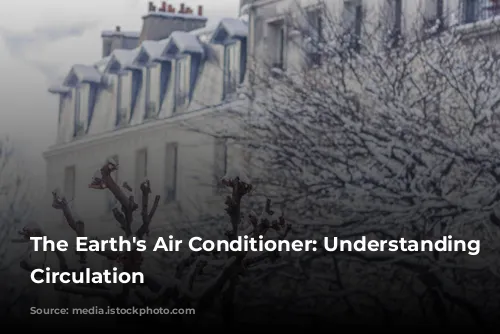 The Earth's Air Conditioner: Understanding Global Circulation