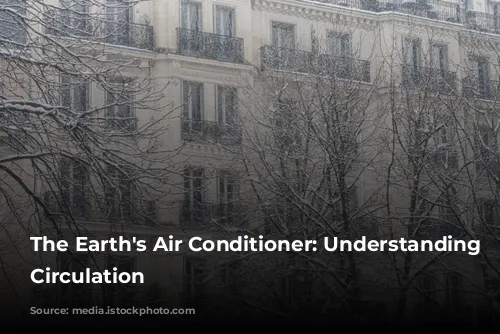 The Earth's Air Conditioner: Understanding Global Circulation